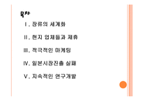 [샘표식품 기업분석] 샘표식품 성공요인분석 PPT자료-2