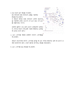 4-5장 논리게이트 예비보고서-5