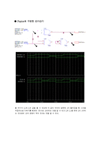 디지털공학실험 4장 논리게이트-1(결과)-7