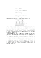 디지털공학실험 4장 논리게이트-1(예비)-3