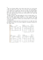 디지털공학실험 4장 논리게이트-1(예비)-5