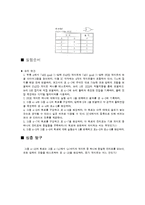 디지털공학실험 4장 논리게이트-1(예비)-6