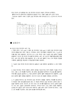 디지털공학실험 5장 논리게이트-2(예비)-3