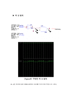 디지털공학실험 7장 부울의 법칙 및 드모르간의 정리(예비)-14