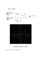 디지털공학실험 7장 부울의 법칙 및 드모르간의 정리(예비)-16