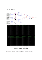 디지털공학실험 7장 부울의 법칙 및 드모르간의 정리(예비)-18