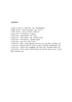 사회복지의 개념에 대한 서술로 1)사회복지의 한자 영어의 뜻, 2)국내외 학자들이 정의한 개념, 3)본인이 생각하는 개념 조사-4