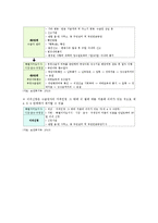 기초노령연금법의 제정목적과 주요내용에 대하여 서술하시오-7