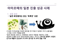 아마르떼의 일본시장진출과 이마트 및 오리온 제과의 중국시장진출 성공사례-9