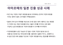아마르떼의 일본시장진출과 이마트 및 오리온 제과의 중국시장진출 성공사례-12