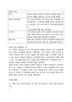 SPA 브랜드 소비자만족도 마케팅조사와 SPA브랜드(유니클로) 새로운 마케팅전략 제안-12