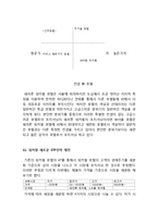 워커힐호텔(쉐라톤 워커힐,W서울 워커힐) 마케팅 STP,SWOT,4P전략분석및 워커힐 새로운 마케팅전략 제안-14
