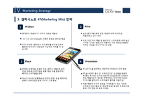 삼성 갤럭시노트 마케팅 STP,SWOT,4P전략분석과 갤럭시노트 성공요인 분석및 갤럭시노트 브랜드전략과 나의의견-10