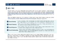 삼성 갤럭시노트 마케팅 STP,SWOT,4P전략분석과 갤럭시노트 성공요인 분석및 갤럭시노트 브랜드전략과 나의의견-17