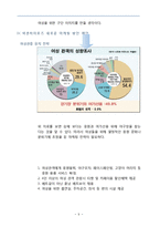 넥센히어로즈 마케팅 SWOT,STP,4P전략 분석과 넥센히어로즈 새로운 마케팅전략(여성관중유치) 제안-9