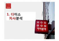 다이소 DAISO 마케팅 SWOT,STP,4P전략분석가 다이소 마케팅시사점 분석-3