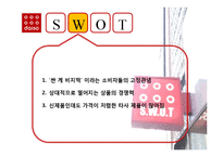 다이소 DAISO 마케팅 SWOT,STP,4P전략분석가 다이소 마케팅시사점 분석-13
