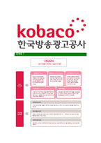 [한국방송광고진흥공사-최신공채합격자기소개서]한국방송광고진흥공사자소서,한국방송광고공사자기소개서,코바코자소서,KOBACO자소서,방송광고진흥공사자소서,한국방송광고공사-8