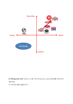 TGI 프라이데이 마케팅전략분석및 TGI SWOT,STP,마케팅믹스전략 과 나의의견-11