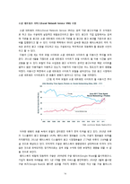구글 국내시장진출 실패사례분석및 구글 마케팅전략(SWOT,STP,4P)분석과 구글이 향후 나아가야할방향 제안-14