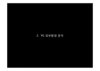 YG엔터테인먼트 마케팅전략분석과 YG 경영성공요인분석및 기업소개과 YG의 차별화전략 분석-15