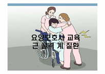 근골격계질환교육-1