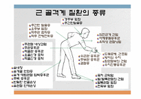 근골격계질환교육-5