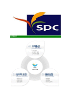 [SPC그룹-최신공채합격자기소개서]SPC그룹자소서,SPC자기소개서,SPC자소서,SPC그룹자기소개서,SPC그룹자소서,SPC-7