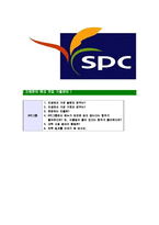 [SPC그룹-최신공채합격자기소개서]SPC그룹자소서,SPC자기소개서,SPC자소서,SPC그룹자기소개서,SPC그룹자소서,SPC-8