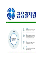 [금융결제원-최신공채합격자기소개서]금융결제원자소서,금융결제원자기소개서,금융결제원자소서,금융결제원자기소개서-6