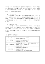 지역사회복지협의체-4