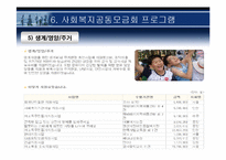 사회복지공동모금회-20