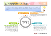 지역사회복지 전망 발전방향-4