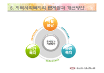 지역사회복지 전망 발전방향-11