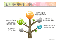 지역사회복지 전망 발전방향-17