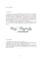 fta와 경제통합 레포트-2