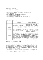 gucci의 마케팅 전략-2
