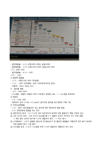 ir분석법 레포트-2