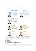 lg생활건강 기업분석-6