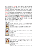헤어 메이트업 레포트-2