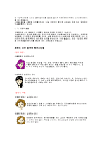 헤어 메이트업 레포트-4