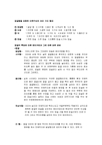 헤어 메이트업 레포트-14