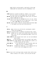 헤어 메이트업 레포트-15