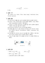현의 진동(정상파) 실험 보고서-3