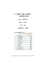 화장품 기업재무 분석-1