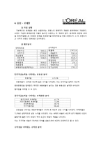 화장품 기업재무 분석-14