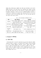 가족치료의 정의와 주요 개념 및 특징에 대해 서술하고, 가족치료이론 중 보웬 가족치료 이론을 설명하시오-3