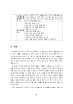 (A+레포트)사회복지실천기술의 예술성과 과학성에 대하여 논하십시오(서론, 본론, 결론 삼단구성)-9