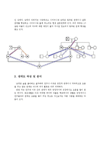 사회복지사의 자기이해가 필요한 이유와 본인 가족의 가계도와 생태도를 작성하고 설명하세요-3