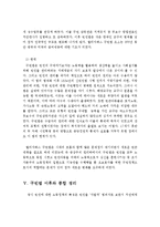 사회복지시대의 엘리자베스구빈법에 대하여 설명하시오-5